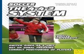 Soccer-- the 4-4-2 System