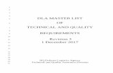 DLA MASTER LIST OF TECHNICAL AND QUALITY REQUIREMENTS