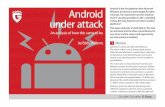 Android is the first platform after Microsoft Android ...