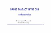 DRUGS THAT ACT IN THE CNS - pharmacy.uobasrah.edu.iq