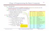 Chap. 6 Programming the Basic Computer 6-1
