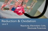 Reduction & Oxidation - Weebly