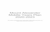 Mount Alexander Middle Years Plan 2020-2023