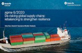 sigma 6/2020: De-risking global supply chains: rebalancing ...