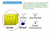 Solar power (direct) -- a one that dwarfs all other ...