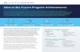 Alberta Bio Future Program Achievements