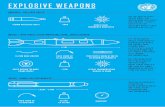 EXPLOSIVE WEAPONS - ohchr.org