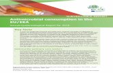 SURVEILLANCE REPORT Antimicrobial consumption in the EU/EEA