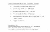 Experimental tests of the Standard Model 0. Standard Model ...