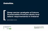 Deep sector analysis of future Sustainable Finance skills ...