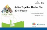 Active Together Master Plan 2018 Update - Vaughan