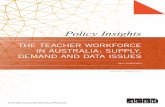 The Teacher workforce in Australia: Supply, demand and ...