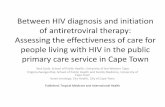 Between HIV diagnosis and initiation of antiretroviral ...