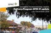 Delivery Program update - Queanbeyan-Palerang