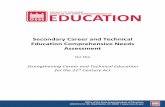 Secondary Career and Technical Education Comprehensive ...