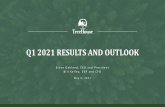 Q1 2021 RESULTS AND OUTLOOK