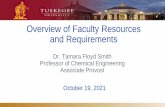 Overview of Faculty Resources and Requirements