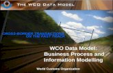 WCO Data Model: Business Process and Information Modelling
