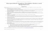 Racquetball Singles/Doubles Rules and Regulations