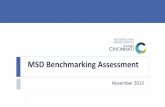 MSD Benchmarking Assessment - Hamilton County