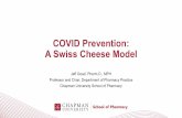 COVID Prevention: A Swiss Cheese Model