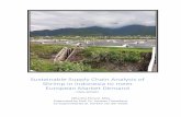 Sustainable Supply Chain Analysis of Shrimp in Indonesia ...