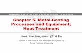 Chapter 5. Metal-Casting Processes and Equipment; Heat ...