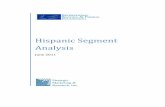 Hispanic Segment Analysis - Take Me Fishing