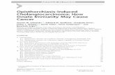 Opisthorchiasis-Induced Cholangiocarcinoma: How Innate ...