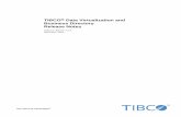 TIBCO Business Directory Release Notes
