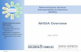 NHSIA Overview - acf.hhs.gov