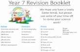 Year 7 Revision Booklet - parkwoodacademy.e-act.org.uk