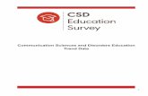 Communication Sciences and Disorders Education Trend Data
