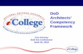 DoD Architects’ Competency Framework