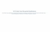 DCYA Early Years Recognised Qualifications