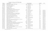 Project Listing by DO Number - cityofdestin.com