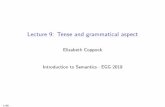 Lecture 9: Tense and grammatical aspect