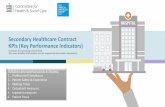 Secondary Healthcare Contract KPIs (Key Performance ...
