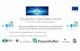 The Boden Type Data Centre
