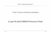 2–µm N-well CMOS Process Flow
