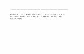 PART I THE IMPACT OF PRIVATE STANDARDS ON GLOBAL VALUE CHAINS