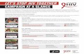 Let’s Stop HIV Together Campaign At A Glance