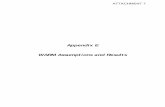 Appendix E WARM Assumptions and Results