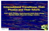 Intersubband Transitions: Their Physics and Their future.