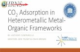 CO2 Adsorption in Heterometallic Metal-Organic Frameworks