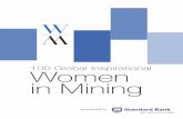100 Global Inspirational Women in Mining