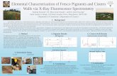 Elemental Characterization of Fresco Pigments and Cistern ...