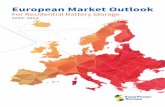 European Market Outlook - VP Solar