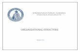 ORGANIZATIONAL STRUCTURE - Springfield Public Schools