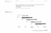 Proline Promag 200; Description of ... - Endress+Hauser Portal